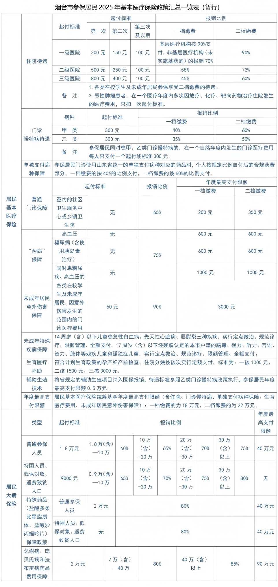 城乡 - 副本(1).jpg